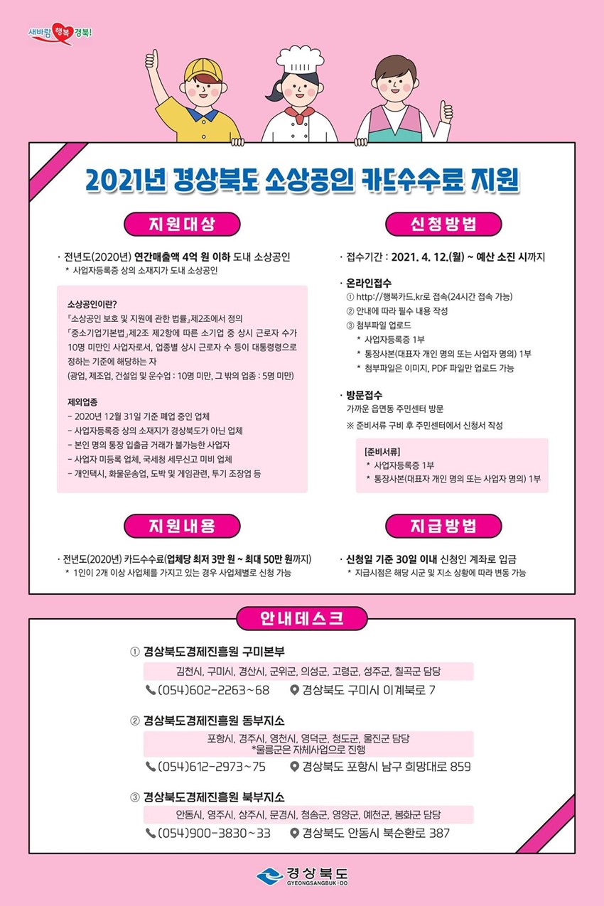1.예천군, 소상공인 카드 수수료 지원사업 추진